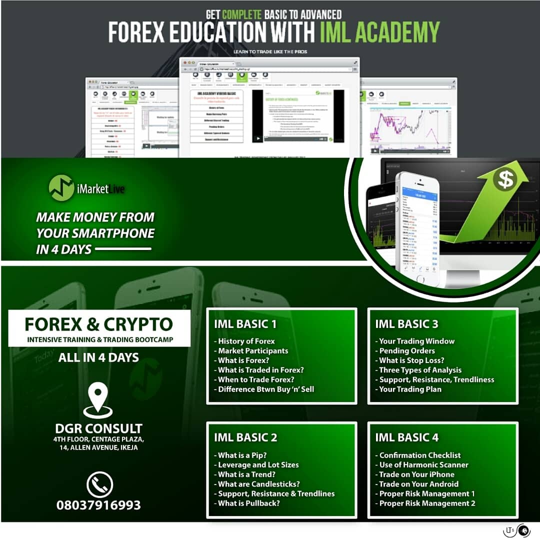 Postsmania Forum Learn Forex Trading With Imarketlive - 